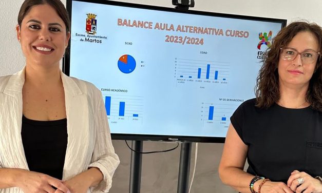 Treinta menores han sido atendidos en el Aula alternativa de Martos